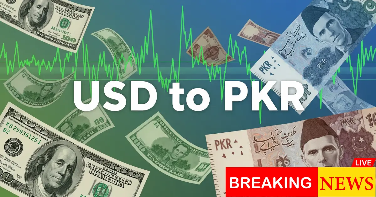 United States Dollar to Pakistani Rupee