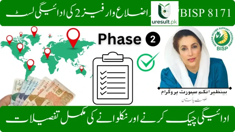 BISP Payment Districts List